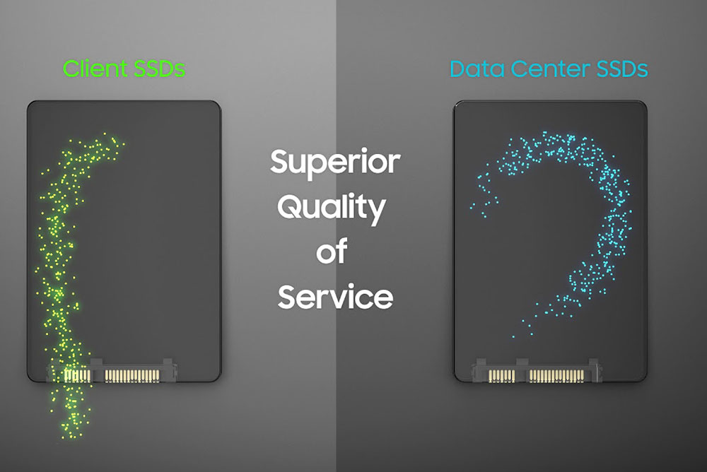 client ssd vs enterprise ssd