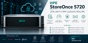 HPE StoreOnce 5720